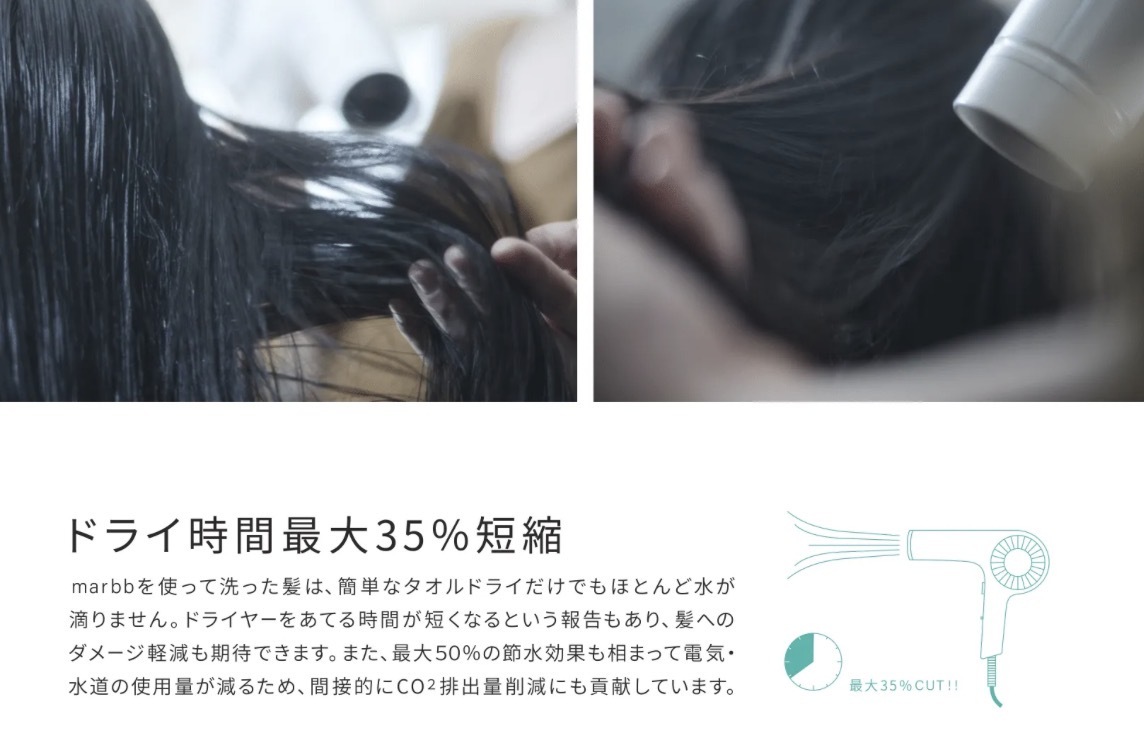 ドライ時間最大35%短縮