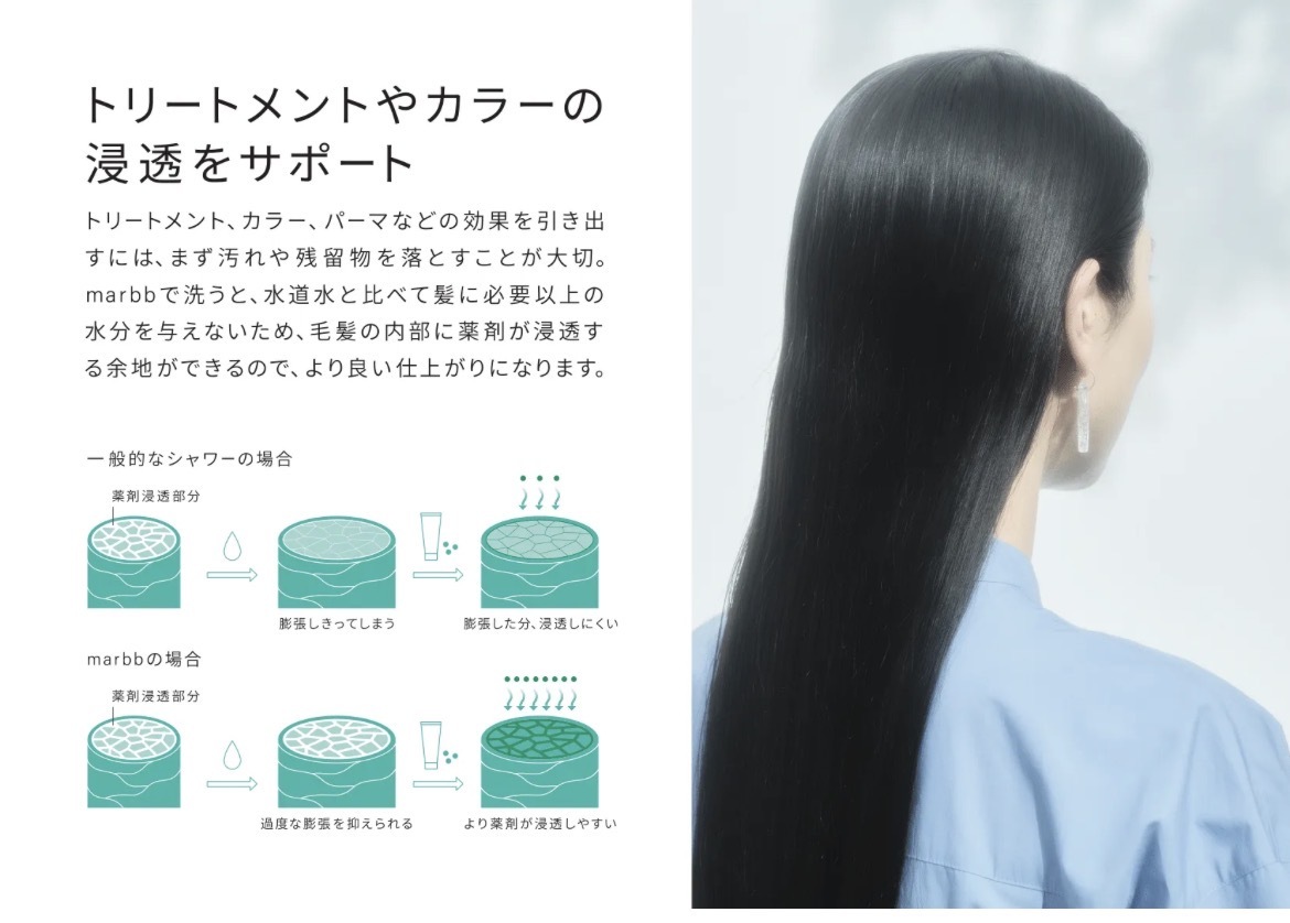 トリートメントやカラーの浸透をサポー