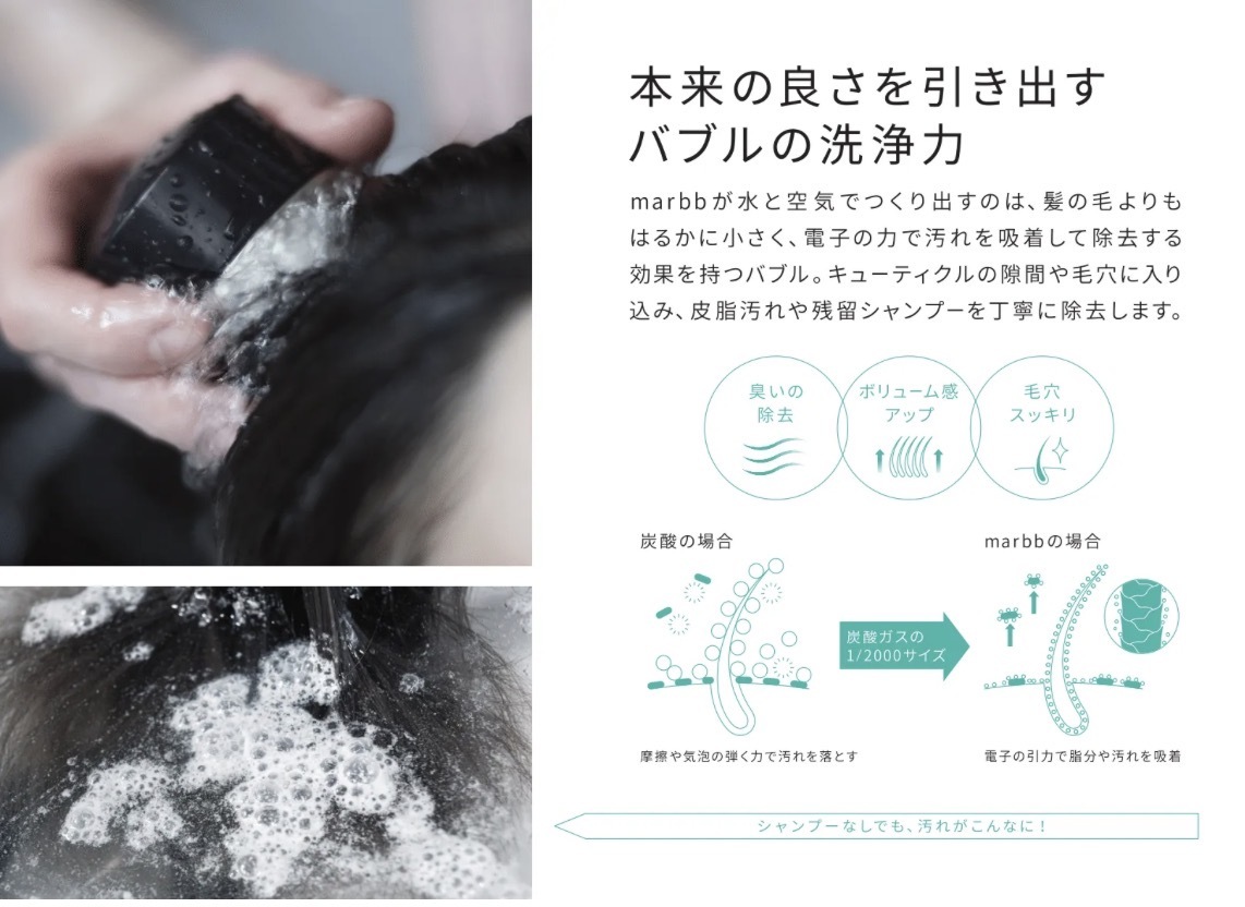 バブルの洗浄力